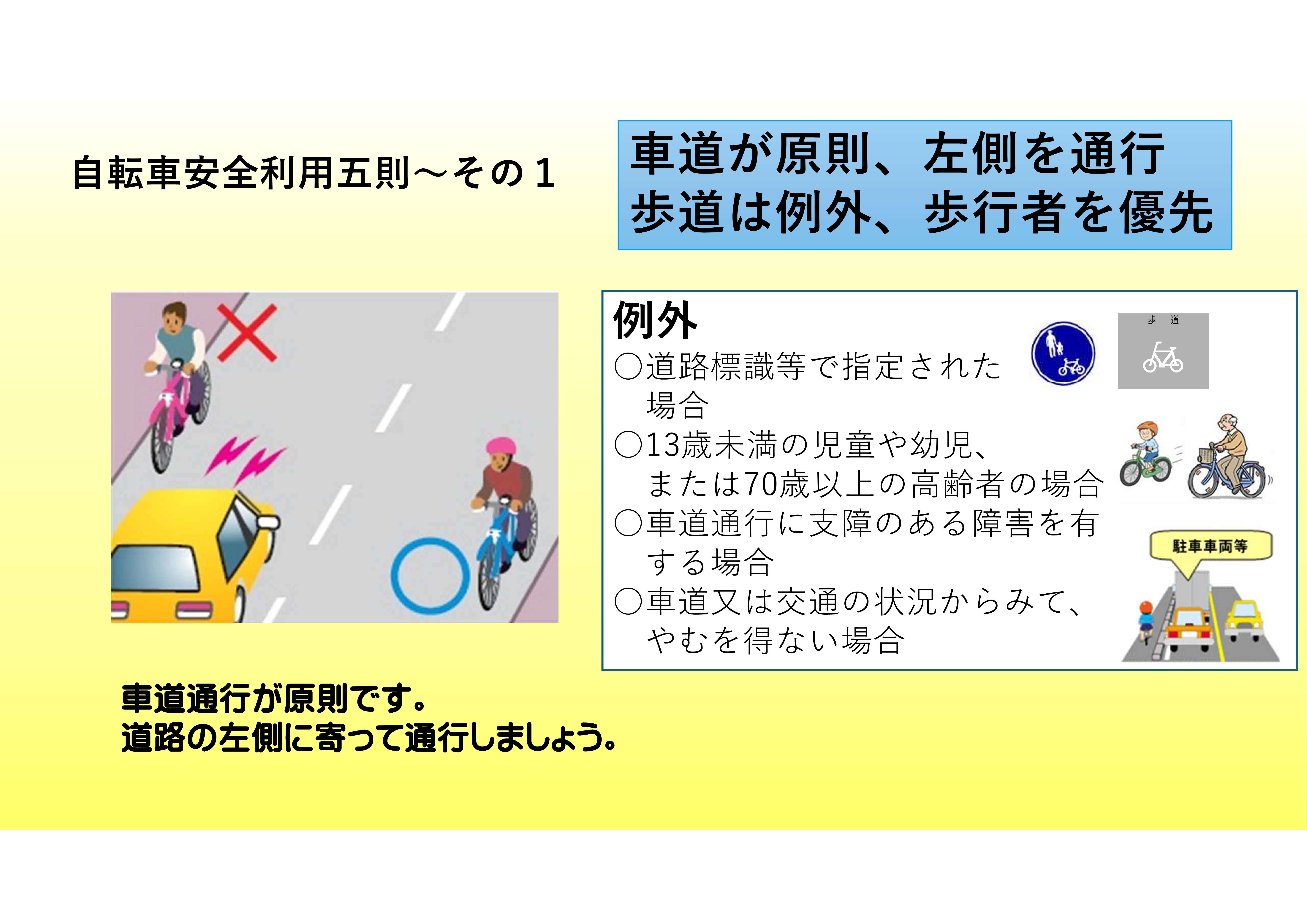 画像３