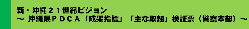 表題
